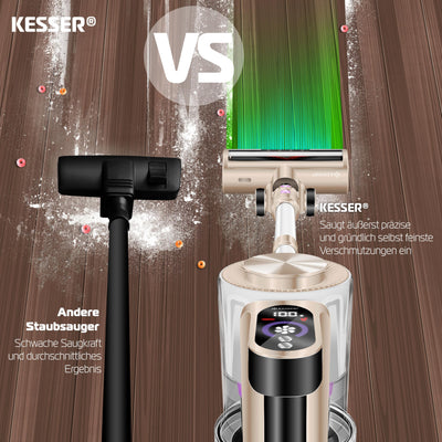 KESSER® Akku-Staubsauger 2in1 | Handstaubsauger ohne Beutel mit HEPA-Filter | Akkusauger bis 45 Min. Laufzeit + Fugendüse & Staubbürste | LED-Licht XL Staubbehälter für Hartböden Teppich Tierhaare