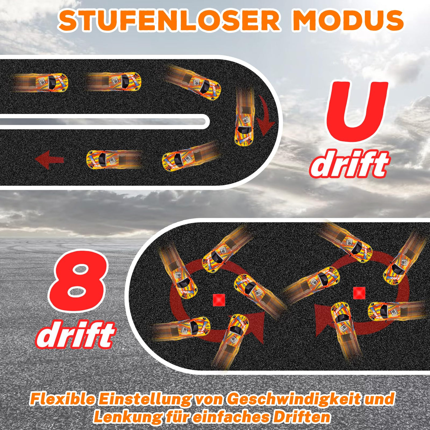 JONRRYIN Drift Ferngesteuertes Auto, RC Drift Car, 1:14 4WD Fernbedienung Rennwagen mit Driftfunktion, LED-Leuchten, 25km/h, Spielzeugauto für Erwachsene und Kinder ab 8 Jahre älter