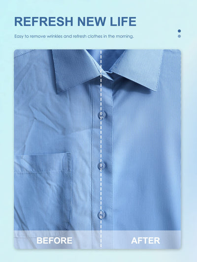 Reemix Tragbarer Dampfglätter, 1200W Kompakt und Faltbar Dampfglätter, 20g/min Dampf, 20S schnelles Aufheizen,Kein Bügelbrett erforderlich, Für Familie, Büro und Reisen, 220V (Blau)