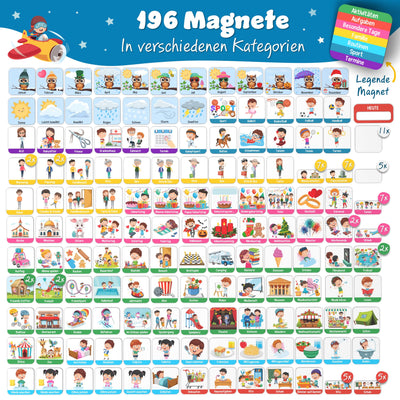 YOURGANIZE® 2-in-1 Wochenplaner Kinder & Tagesplaner Kinder inkl. 196 Magnete + 160 Sticker zum Personalisieren - Routine Planer Kinder