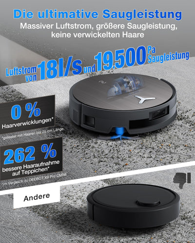 ECOVACS X11 OMNICYCLONE Saugroboter mit Wischfunktion, Blast + 19.500 Pa, ultraschnelles Akkuladen, OZMO Roller 2.0, Klettern max. 4 cm Höhe, Ausfahrender Wischmopp, PureCyclone 2.0 Auto-Entleerung