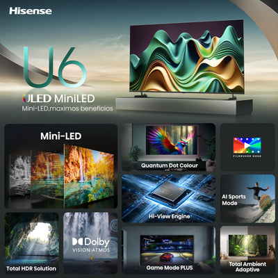 Hisense 55U6NQ 139 cm (55 Zoll) Fernseher 4K Mini LED ULED HDR Smart TV, 60Hz, HDMI 2.0, Game Mode Plus, Dolby Vision & Atmos, Bluetooth, Alexa Built-in, Anthrazit, [2024]