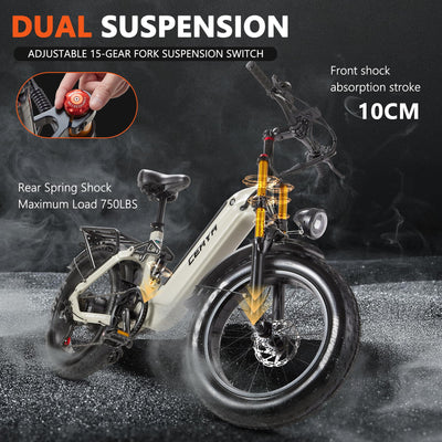 VOZCVOX E Bike Herren Elektrofahrrad E-Mountainbike 20 Zoll Fatbike 48V 20Ah Akku E-Bike mit Vollfederung 7-Gang 25km/h Ebike,Reichweite bis zu 70km A20 PRO