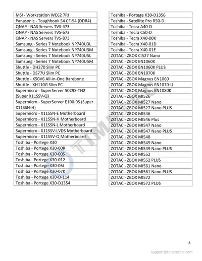Timetec 32GB KIT (2x16GB) DDR4 2400MHz PC4-19200 Non-ECC Unbuffered 1.2V CL17 2Rx8 Dual Rank 260 Pin SODIMM Laptop Notebook PC Computer Speicher RAM Modul Upgrade (32GB KIT(2x16GB))