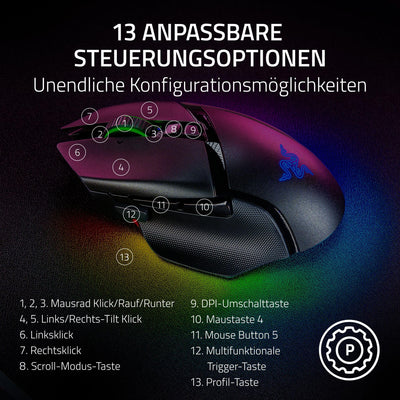 Razer Basilisk V3 Pro 35K - Vollständig anpassbare kabellose ergonomische Gaming-Maus mit Chroma RGB - 35K optischer Sensor (konfigurierbares Rad, 1K Hz Polling-Rate, 13 anpassbare Tasten) Schwarz