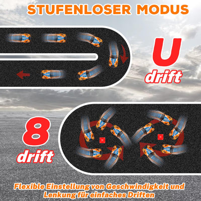 JONRRYIN Drift Ferngesteuertes Auto, 1:14 RC Drift Car, 4WD Fernbedienung Rennwagen mit Driftfunktion, LED-Leuchten, 25km/h, Spielzeugauto für Erwachsene und Kinder ab 8 Jahre älter