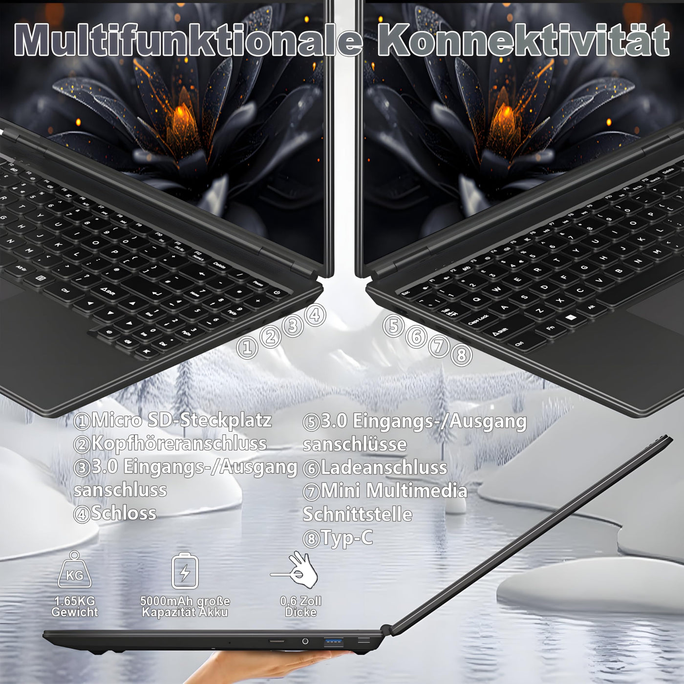 2025 Gaming Laptop 16 Zoll Win11 12+512GB SSD Unterstützung 2TB(HDD-2TB) 1920x1200 Notebook 4-Core Celeron N5095 (bis 2.9GHz) Laptop mit Nummerntastatur WiFi Mini HDMI Deutscher Tastaturschutz-Schwarz