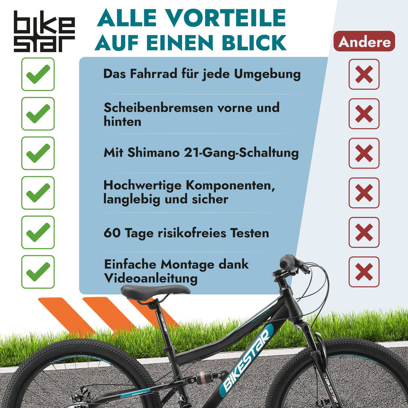 BIKESTAR Kinder Fahrrad Fully Mountainbike 21 Gang Shimano, Scheibenbremse ab 8 Jahre | 24 Zoll Kinderrad MTB | Schwarz