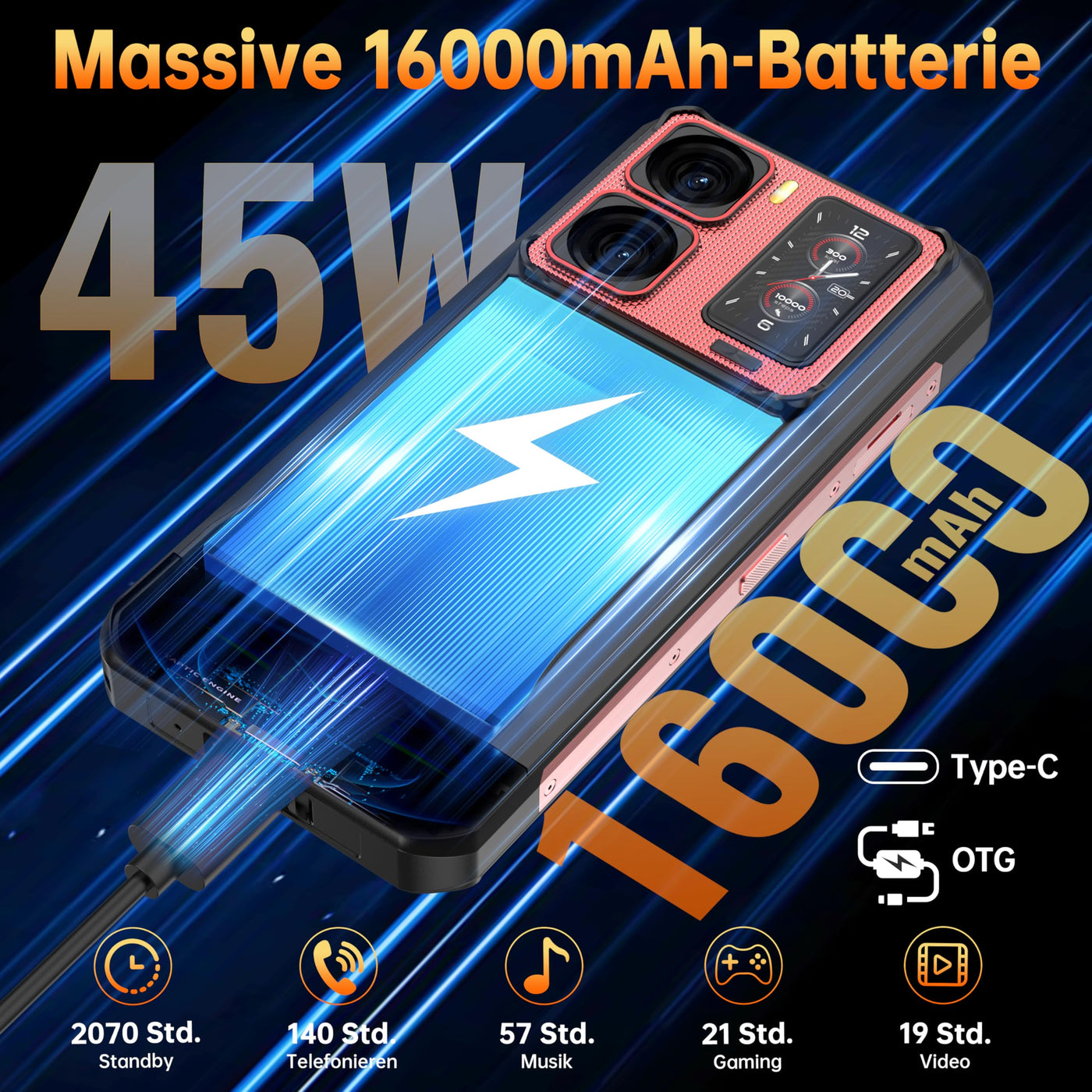 OUKITEL WP300 5G Android 15 Outdoor Handy - 36GB+512GB 16000mAh/45W 108MP+32MP Kamera Outdoor Smartphone 6,8 Zoll FHD+ 120Hz baustellenhandy/Kopfhörer mit Display/370LM Taschenlampe/IP68/NFC/OTG/GPS