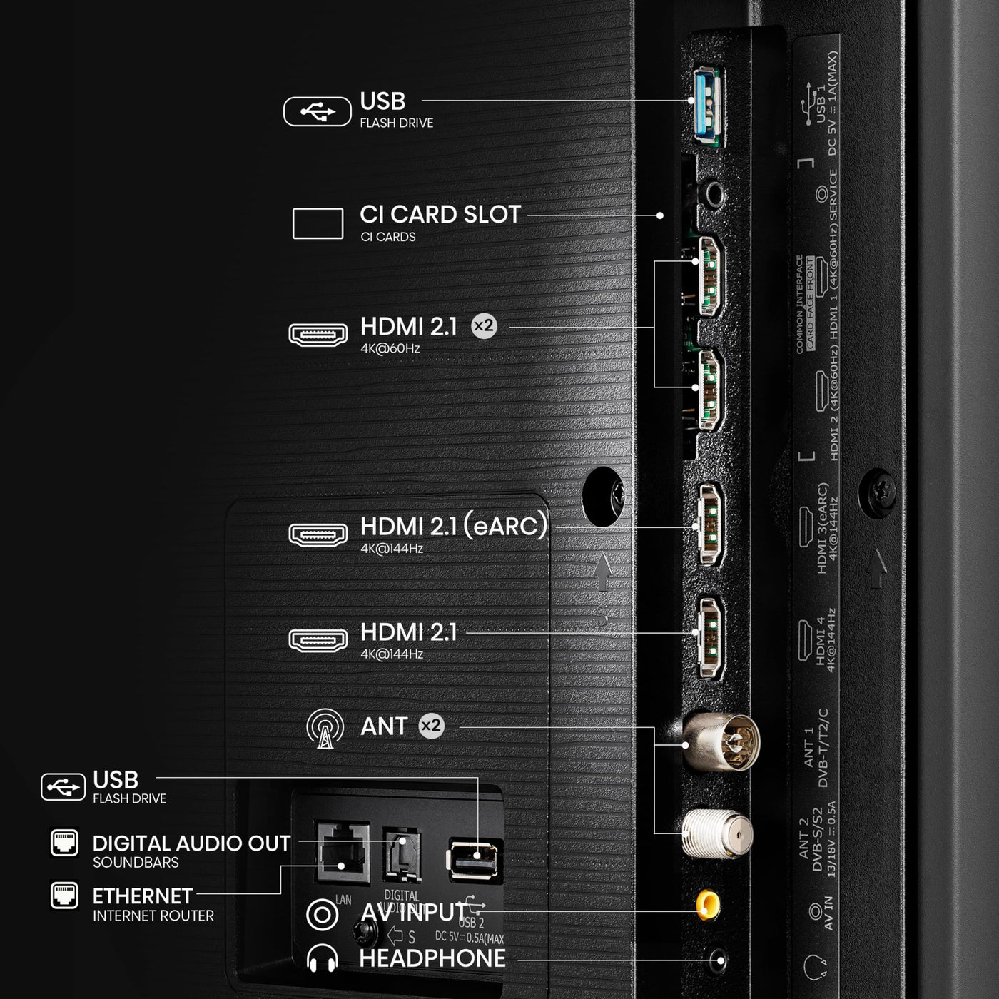 Hisense 65E7NQ Pro 164 cm (65 Zoll) Fernseher, 4K UHD, QLED, Smart TV, Total HDR, Dolby Vision IQ Atmos, 144Hz (VRR), HDMI 2.1, Game Mode PRO, Triple Tuner, Alexa Built-In, Dunkelgrau, [2024]