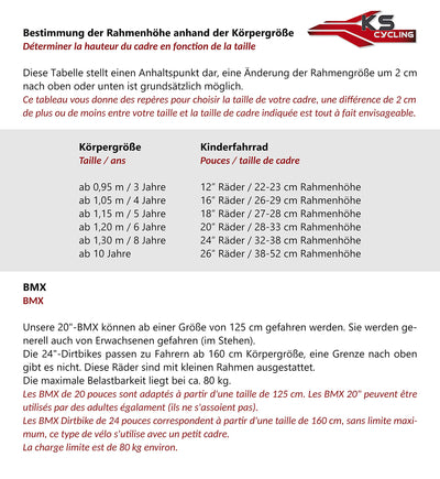 KS Cycling Mountainbike Fully 20'' Zodiac schwarz-rot 31 cm