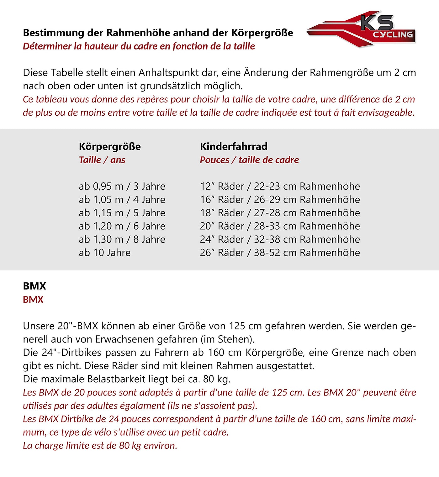 KS Cycling Mountainbike Fully ATB 20" Zodiac schwarz-rot RH 31 cm