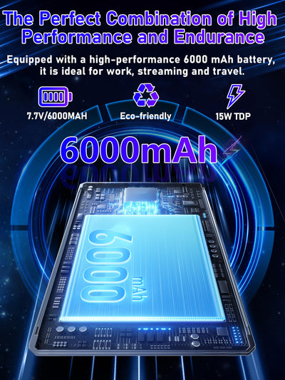 Fsjun 17,3 Zoll Laptop, N150(Beat N100 N97 N5095) bis zu 3,6 GHz, FHD IPS Display, 16 GB RAM, 960GB NVMe SSD, Beleuchtete Tastatur, großer Akku, HDMI, USB 3.0, Type-C, WLAN, PC