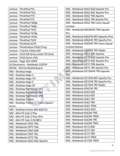 Timetec 32GB KIT (2x16GB) DDR4 2400MHz PC4-19200 Non-ECC Unbuffered 1.2V CL17 2Rx8 Dual Rank 260 Pin SODIMM Laptop Notebook PC Computer Speicher RAM Modul Upgrade (32GB KIT(2x16GB))