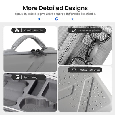 STARTRC Mini 5 Pro Tasche, Tragbare Tragetasche Koffer/Case für DJI Mini 5 Pro Zubehör für DJI RC 2 Controller Fly More Combo