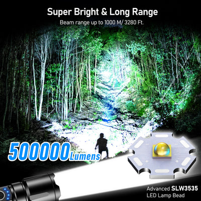Blukar Taschenlampe LED Aufladbar, 500000 Lumen Extrem Hell Zoombare Taktische Taschenlampen Starke mit 5 Lichtmodi, IP67 Wasserdichte Flashlight Torch für Camping, Wandern, Outdoor, Angeln, Notfäll