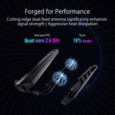 ASUS ROG Rapture GT-BE98 Quad-Band WiFi 7 Gaming Router (320MHz Bandbreite, duale 10G Ports, Backup WAN, Mobile Game Mode, Aura RGB, AiMesh, VPN)