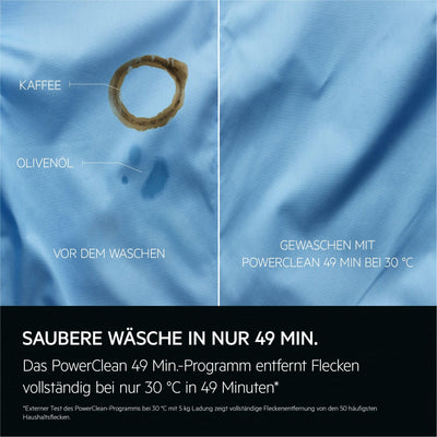 AEG Waschtrockner Serie 8000 PowerCare / 11.0 kg Waschen / 7.0 kg Trocknen/D/energiesparend/Mengenautomatik/Nachlegefunktion/Kindersicherung / 1600 U/min / LWR8E80610