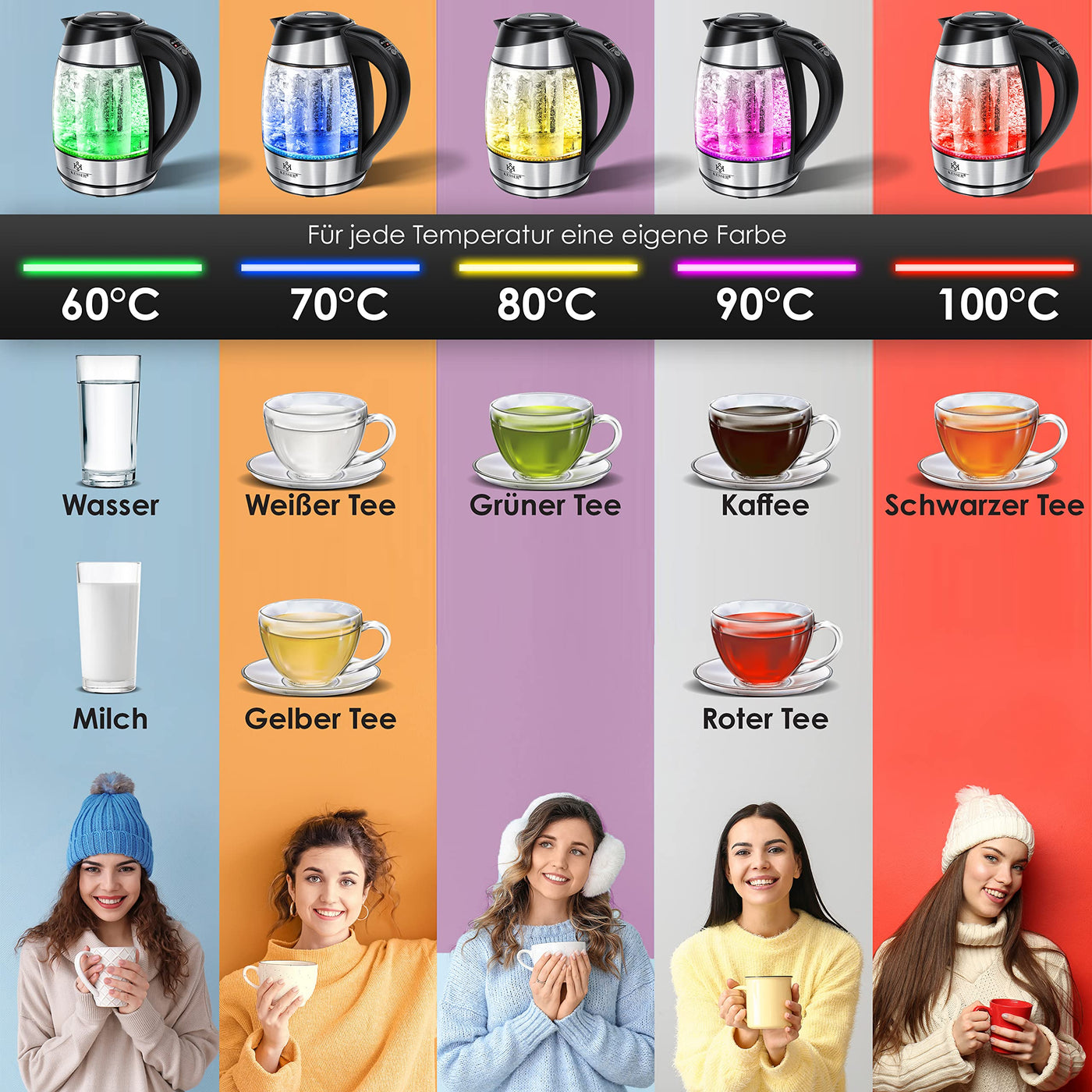 KESSER® Wasserkocher 1,8L Edelstahl mit LED Beleuchtung-Farbe je nach Temperaturwahl 60, 70, 80, 90, 100 °C | Glaswasserkocher ink. Teesieb-Einsatz und Kalk-Filter | Warmhaltefunktion