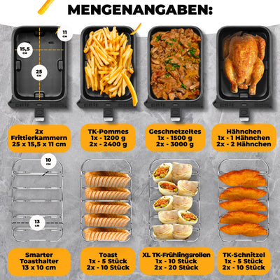Stillstern Dual Zone Heißluftfritteuse 8L [für 1-8 Pers], 2400W, NEU: HeatingFlow Technologie, 80-200°C, Shake-Funktion, 120 Rezepte [DEUTSCH], 8 Programme, Dörren, Auftauen&Warmhalten, Air Fryer