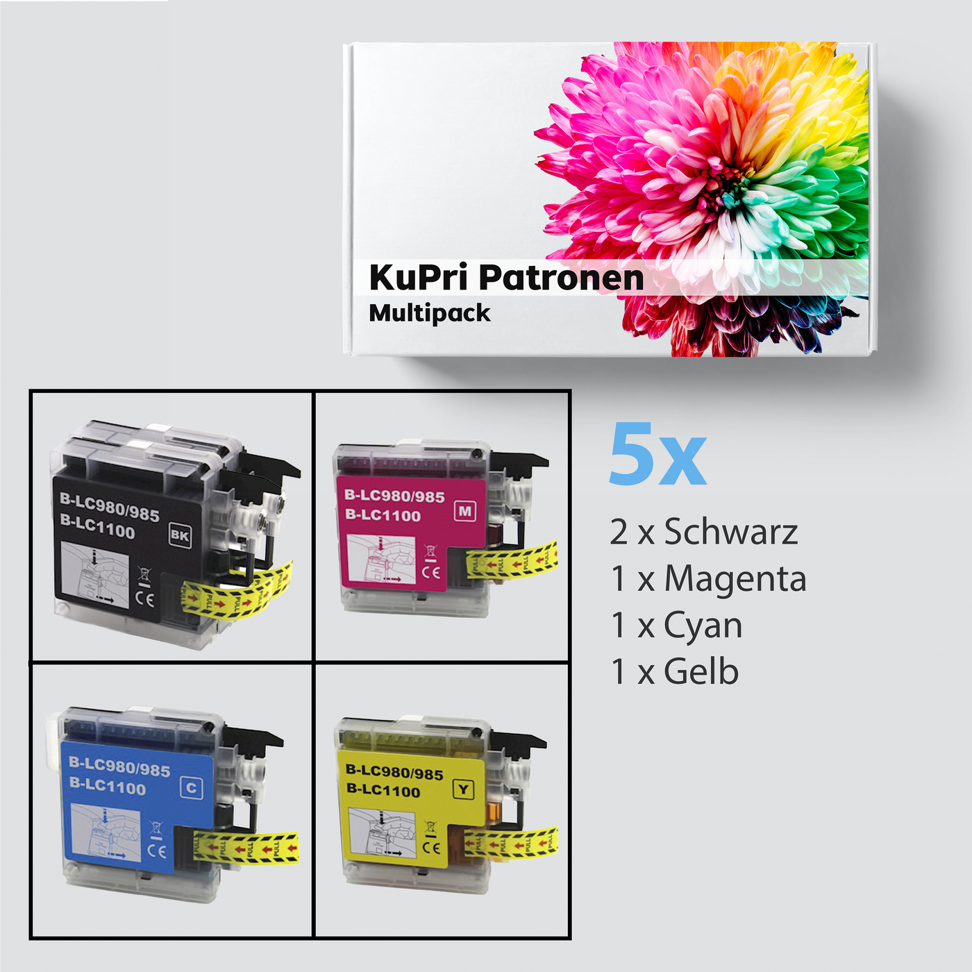 5er Set KuPri XXL Druckerpatronen für Brother DCP-J125 2x BK je 1x C,M,Y kompatibel zu LC-985
