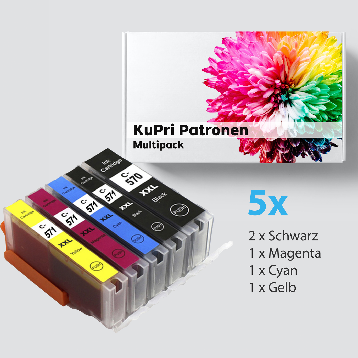 5er Set KuPri XXL Druckerpatronen für Canon Pixma TS9050 PGI570 / CLI571