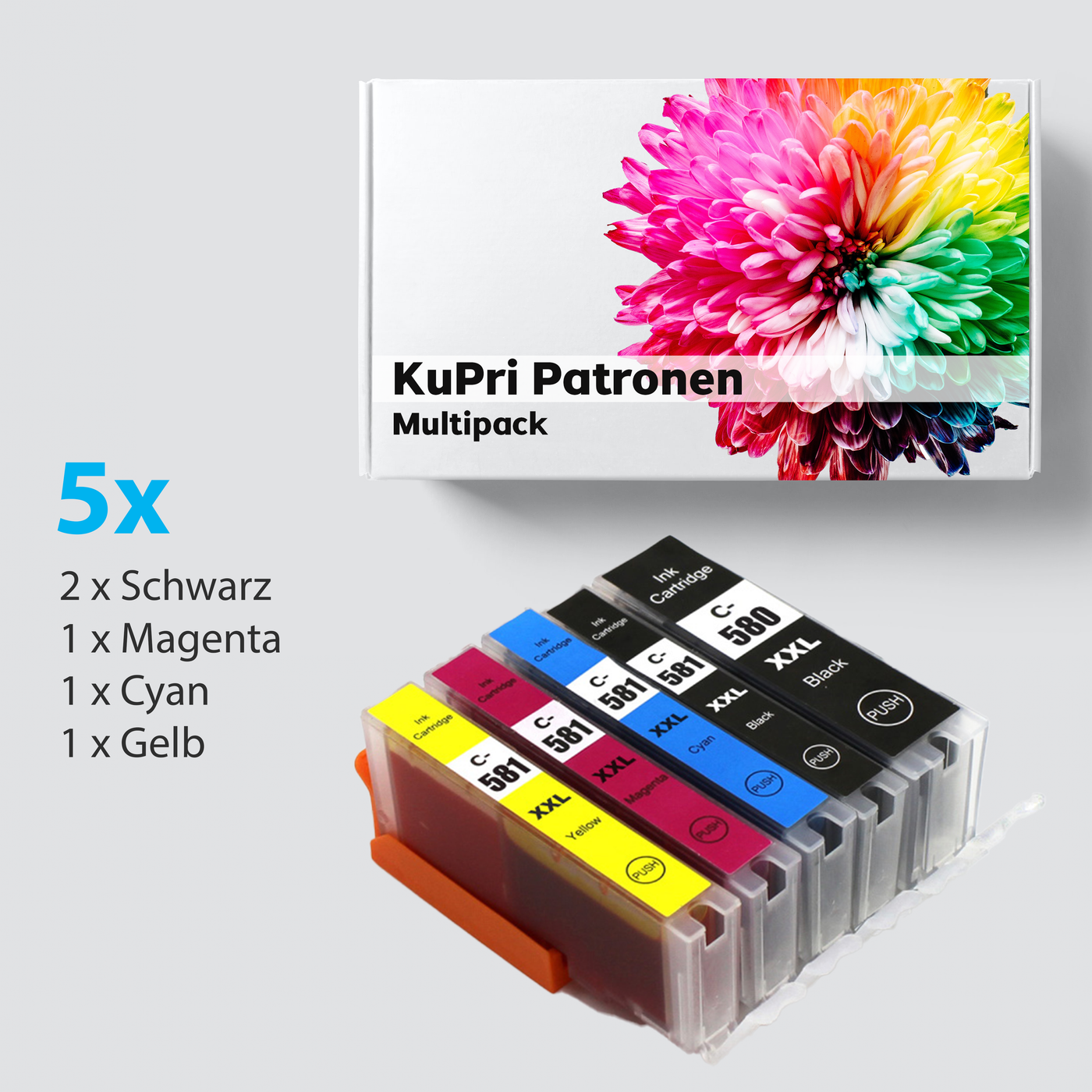 5er Set KuPri XXL Druckerpatronen für Canon Pixma TS8351 PGI580 / CLI581
